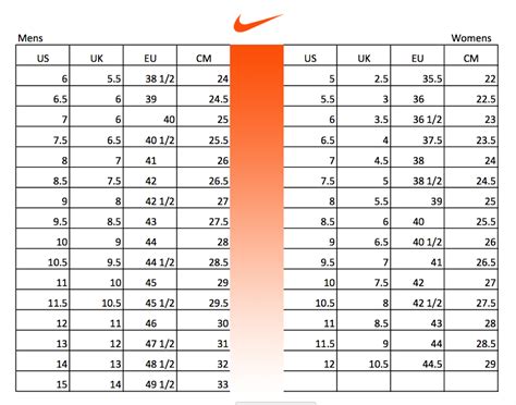 verzendtijd nike|nike shoes by size.